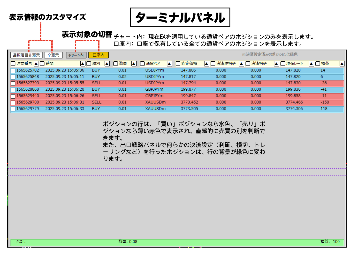 ターミナルパネル